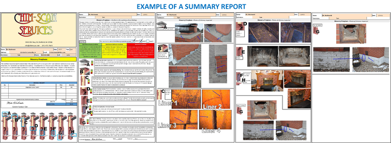 Text and images of fireplaces, chimney cap, chimneys, and dampers.