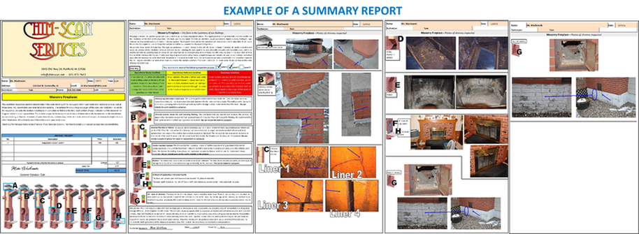 Chimney images and a diagram are broken down based on areas of the chimney.
